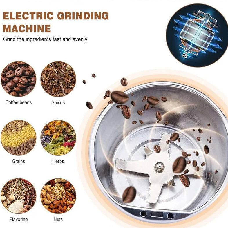 Portable 4-Blade Mini Grinder & Blender for Home & Office